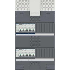 Groepenkast NXT M1-24/24/00