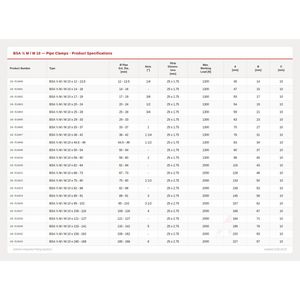 BSA pijpbeugel G1/2"-M10x89-91mm VVE=25