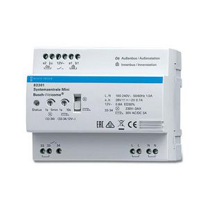 Welcome systeemcentrale mini DIN-rail