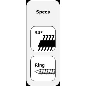 D-kopnagels gegalvaniseerd geringd papier lengte 80mm VVE=2500