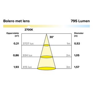 LED module 6.6W 700mA 650 lumen 2700K 30gr. refl. Bolero