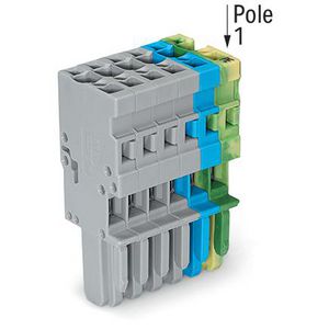 1-draads female steker CAGE CLAMP 4mm2 groen-geel/bl VVE=25