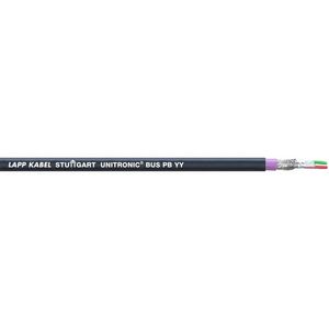 Haspel a 1000m. UNITRONIC BUS PB YY 1X2X0,64