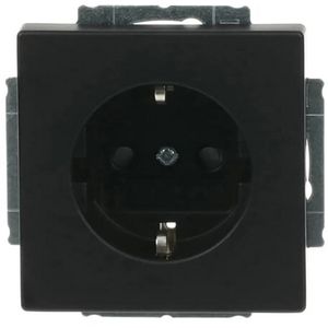 Wandcontactdoos ra kv centraalplaat schroef inb f-matzwart (2300 EUCB-885)