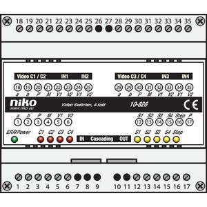Toegangscontrole - modulaire switcher