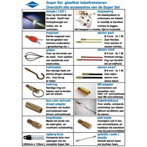 Plat kopje onderdeel super set Glassfiber