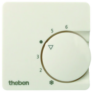 Centraalplaat zonder schakelaaruitsparing RAM 741 en 748