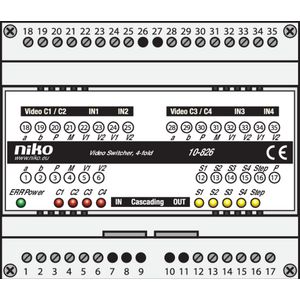 Toegangscontrole - modulaire switcher