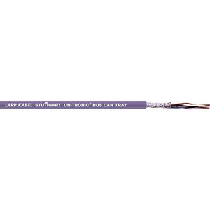 Haspel a 500m. UNITRONIC BUS CAN TRAY 2x2x0,34