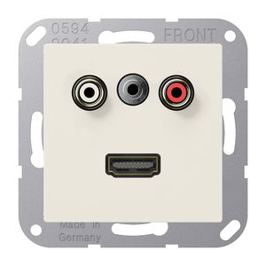 Afdekking AS500 wit voor Audio/Jack/HDMI
