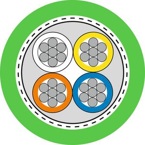 Haspel a 1000m. ETHERLINE FD P FC CAT5 2x2xAWG22
