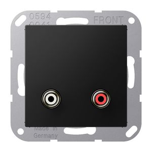 Afdekking A500 matzwart voor Cinch Audio
