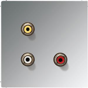 Afdekking gl.chr.v.Cinch Audio/Vid LS990