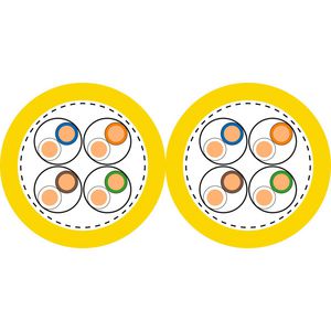 Haspel a 1000m. ETHERLINE LAN 1200 Cat.7A 2x(4x2xAWG23)