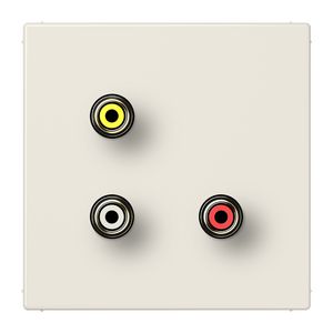 Afdekking wit voor Cinch Audio/Vid LS990