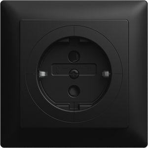 Wandcontactdoos RA Busch-object + centraalplaat  met vastschroefbaar draagraam balance SI matzwart (20 EUAB-915)