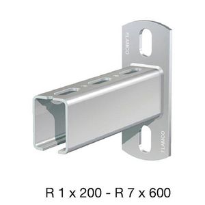 Railconsole R2x200mm VVE=10