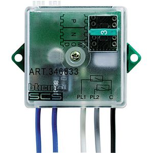 Verdiepingsoproep interface