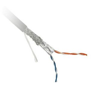 RS485 afgeschermde kabel om veiligheids eilanden te bouwen