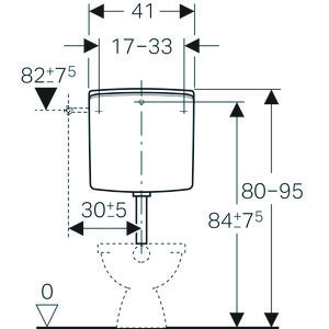 Reservoir laaghangend AP140 2-toets spoeling wit 6/3ltr. (Twico) met dekselvergrendeling