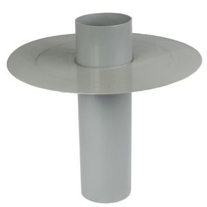 PVC plakplaat dubbelwandig 125mm