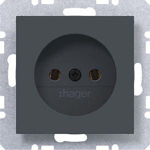 Wandcontactdoos ongeaard A.x/C.x antraciet
