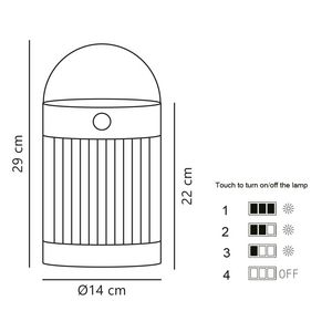 COUPAR TAF.SOLAR
