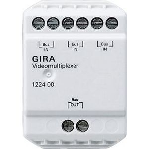 Videomultiplexer Deurcommunicatie