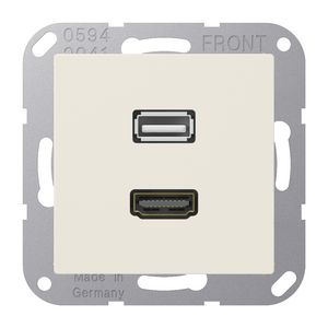 Afdekking AS500 wit voor HDMI/USB