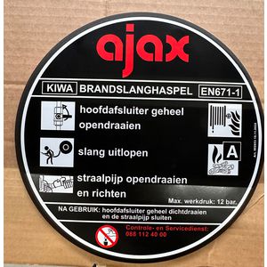 Haspelsluitplaat M2 ajax kiwa