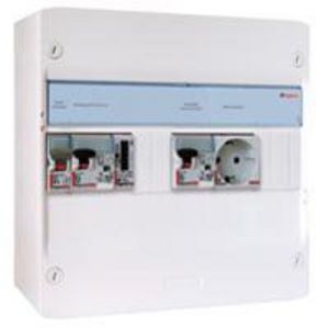 PV-Verdeler HS-2ALA Wandcontactdoos-kWh-meter