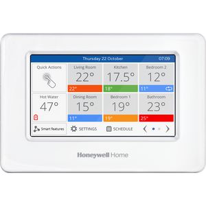 Evohome los bedienpaneel