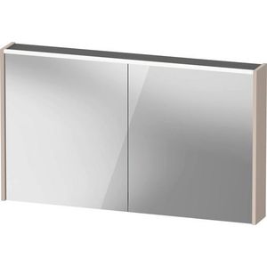 Spiegelkast gespiegeld taupe mat DC7108091910000