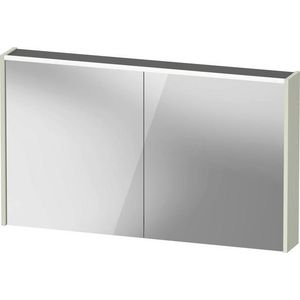 Spiegelkast gespiegeld lichtgroen mat DC71080HHHH0000