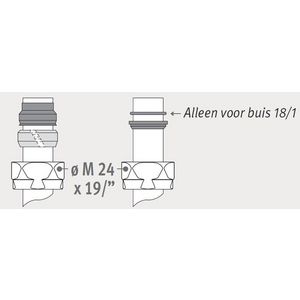 Klemkoppeling staal/CU M24 x 15/1 chroom VVE=2
