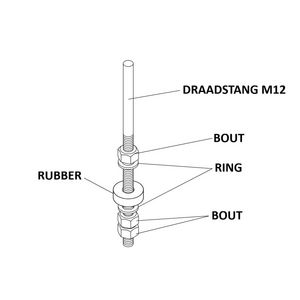 Ophangingsrubberset SO-WTU-EC-E/TA set 4st.