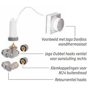 Set 28 dubbelh/r/rd m24 fe/cu Ø15/1