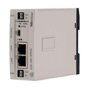 SmartWire gateway Sercos 3