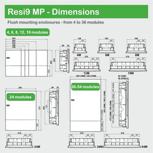 Afdichtingskit IP41 Accessoires inbouwverdele