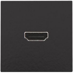 Afwerkingsset met HDMI-naar-HDMI-aansl. piano black coated