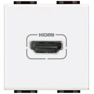 Conntector HDMI wit 2 modulen Livinglight