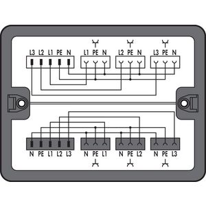 Verdeeldoos Draai- naar wisselstroom (400V/230V) 2 ingangen 6 uitgangen Cod. A MIDI zwart