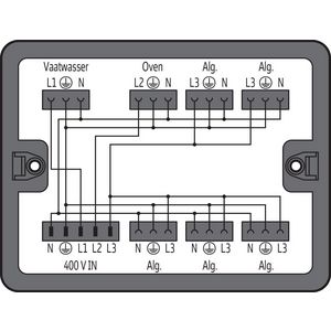 Verdeeldoos Draai- naar wisselstroom (400V/230V) 1 ingang 7 uitgangen Cod. A MIDI zwart