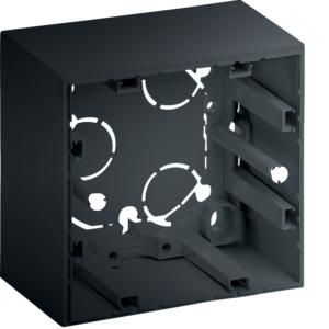 Renovatiebehuizing 1-v hoge uitvoering berker S.1 antraciet