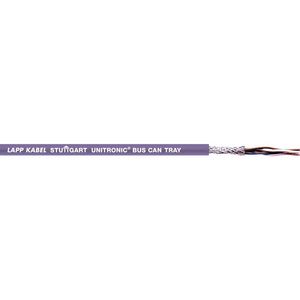 Haspel a 500m. UNITRONIC BUS CAN TRAY 2x2x0,34