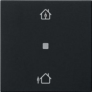 RF Multi bedieningselement-opzetstuk 1-voudig verw.mod. KNX System 55 zwart m