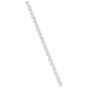 Elektrotechnisch Wit teken Duplix VVE=600