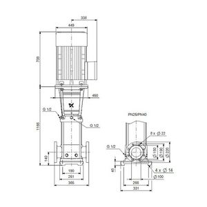 Centrifugaalpomp CRN64-7 A-F-G-V-HQQV 3x400/690 50 Hz