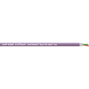 Haspel a 1000m. UNITRONIC BUS PB HEAT 180 1X(2X0,64)