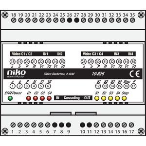 Toegangscontrole - modulaire switcher